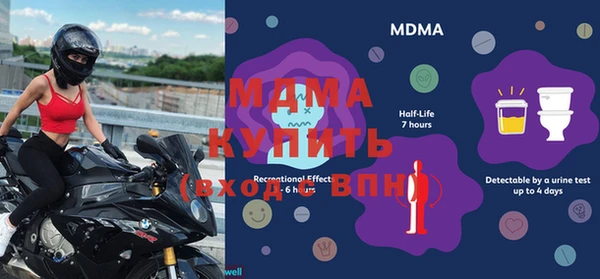 гидра Заволжск
